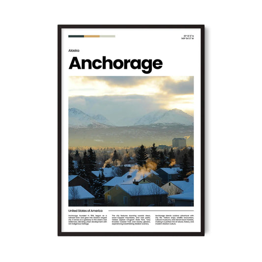 Anchorage Poster