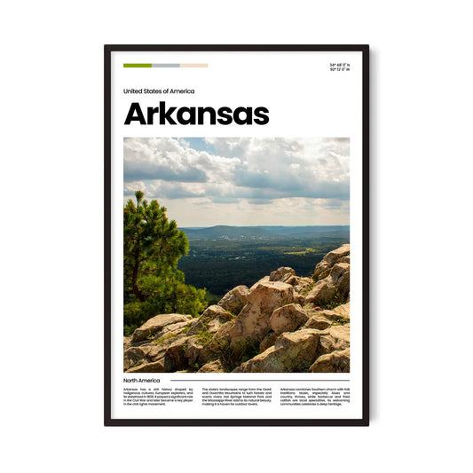 Arkansas Poster