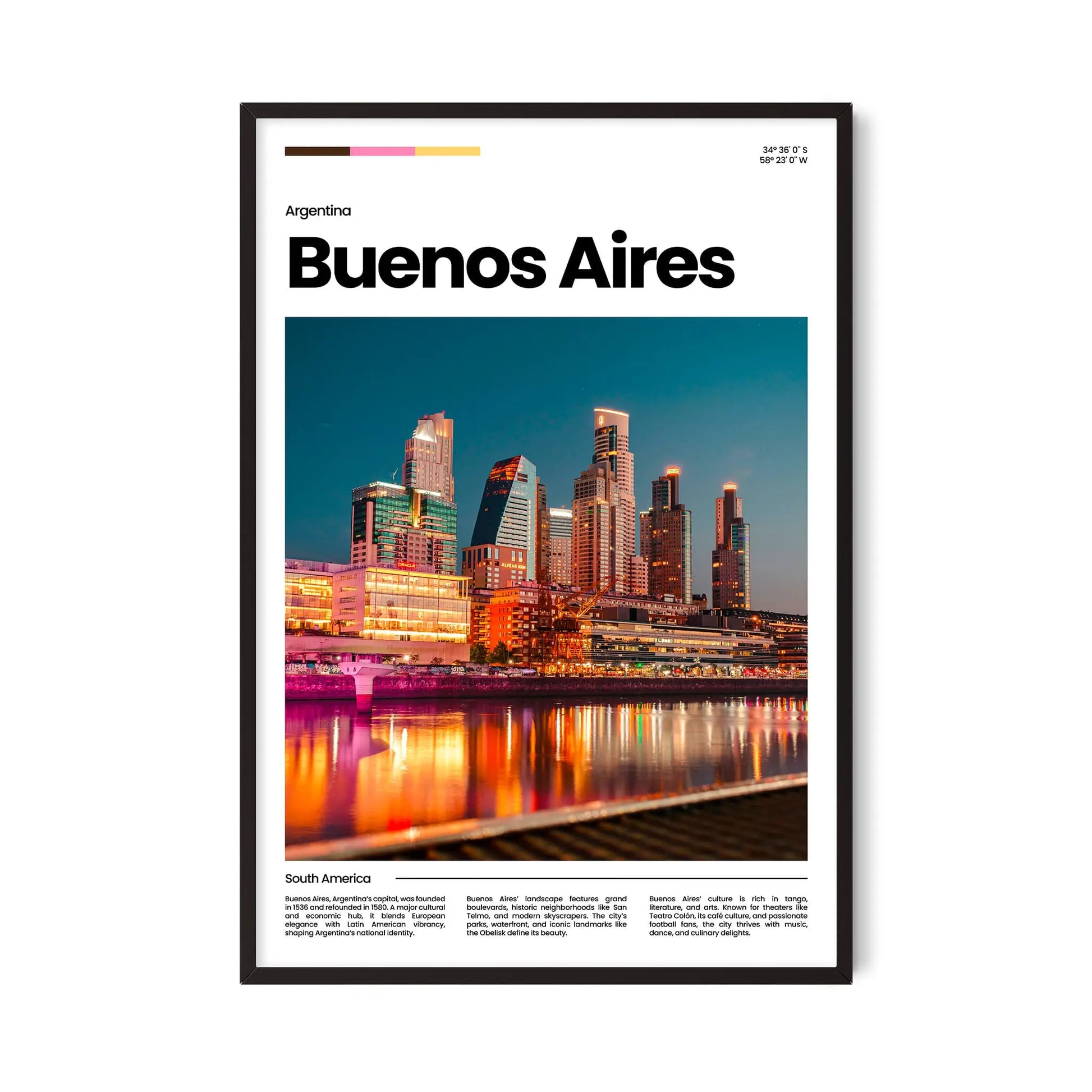 Buenos Aires Poster – Vintage Wall Art Print