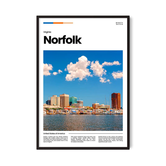 Norfolk Poster