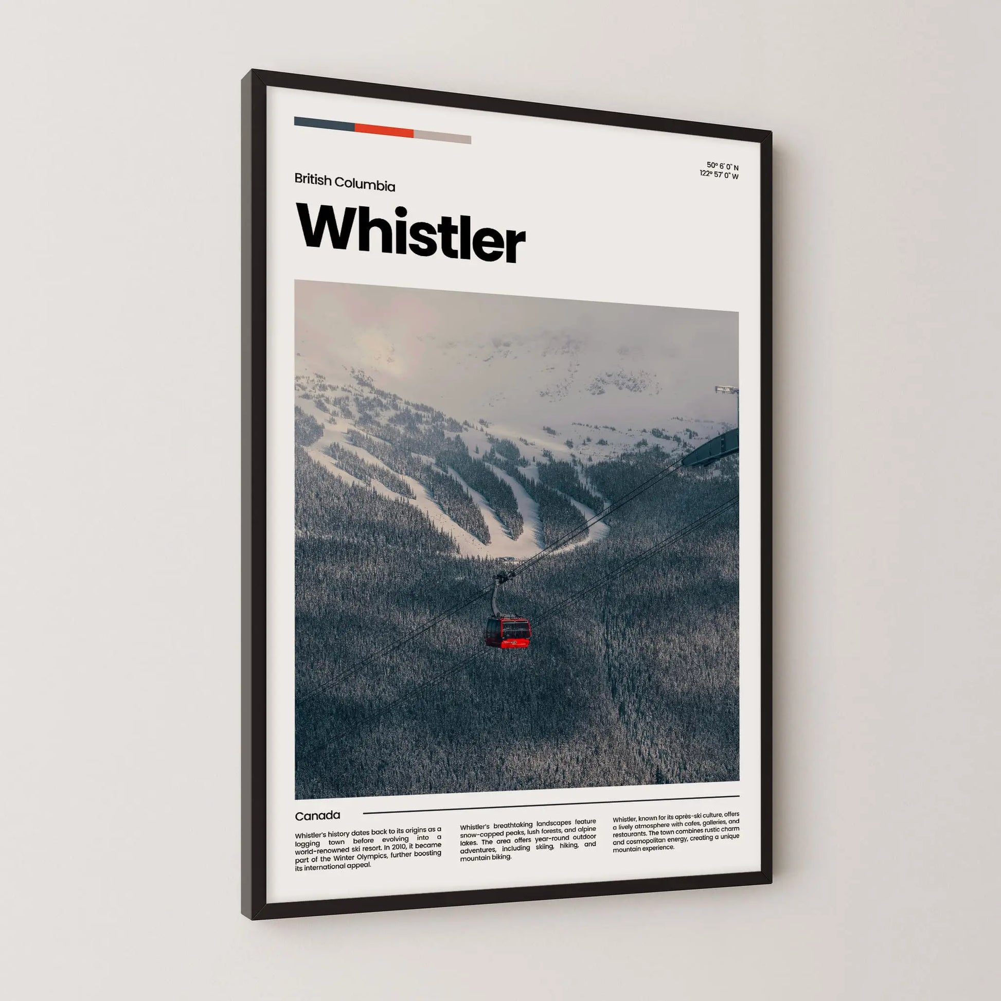Whistler Poster – Vintage Wall Art Print