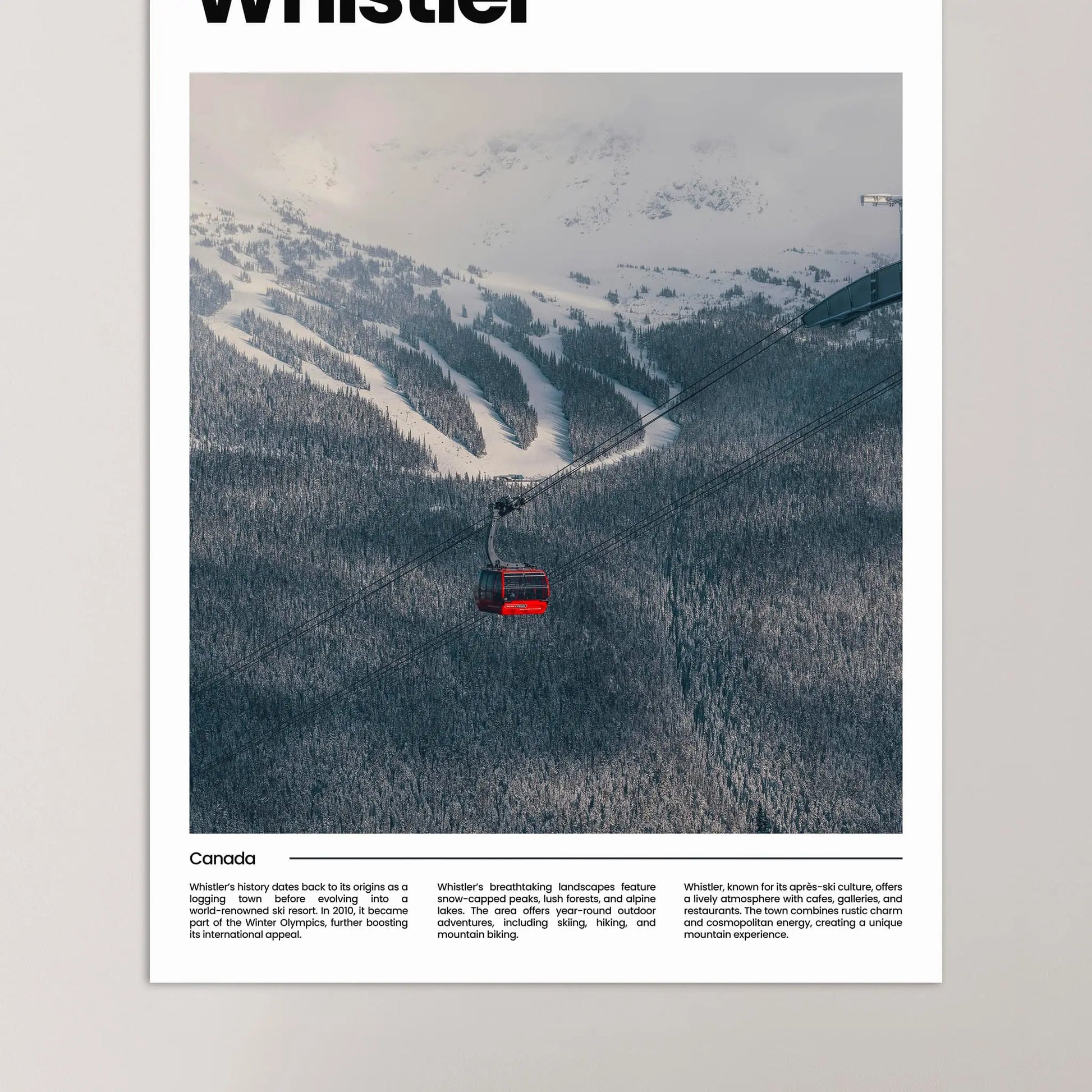 Whistler Poster – Vintage Wall Art Print