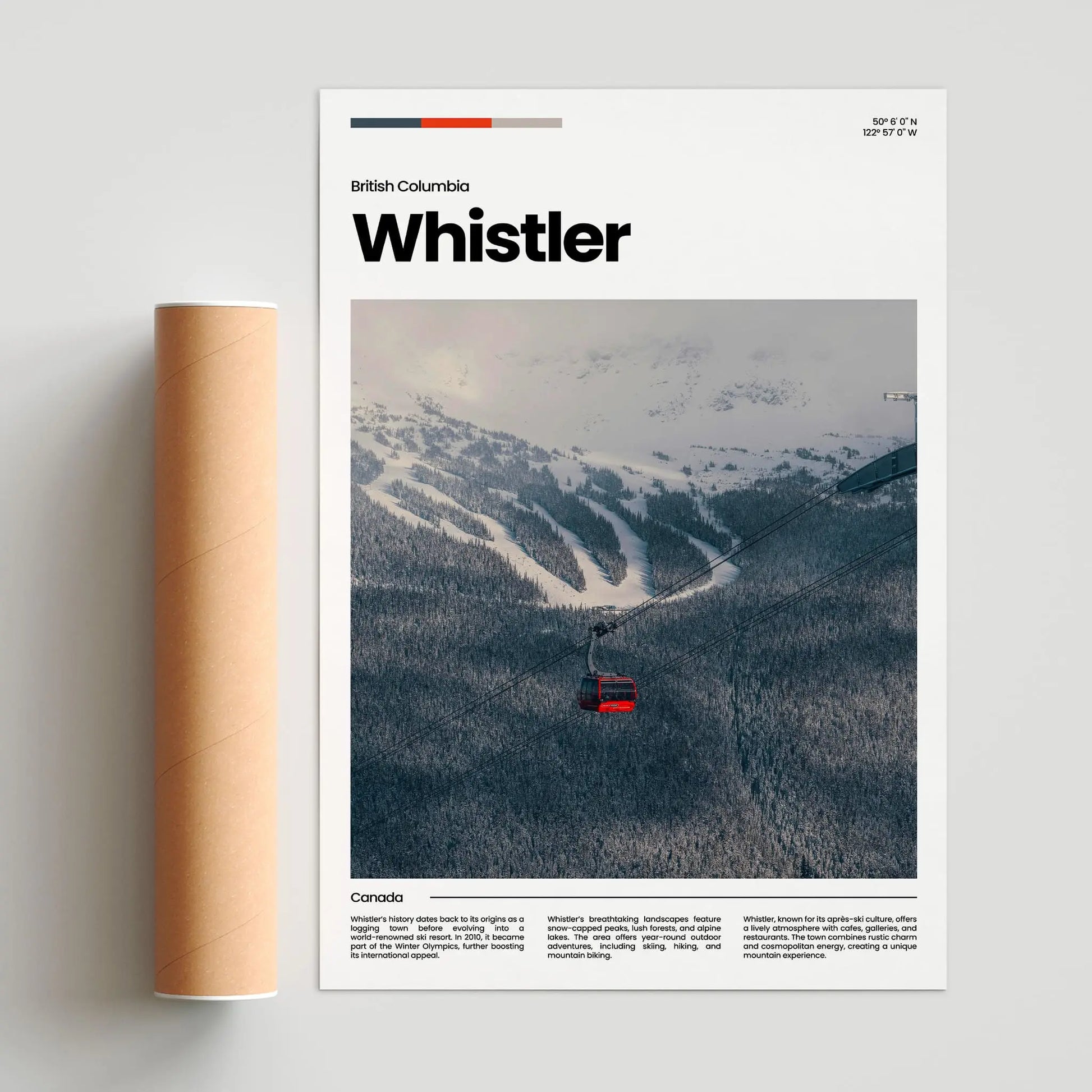 Whistler Poster – Vintage Wall Art Print